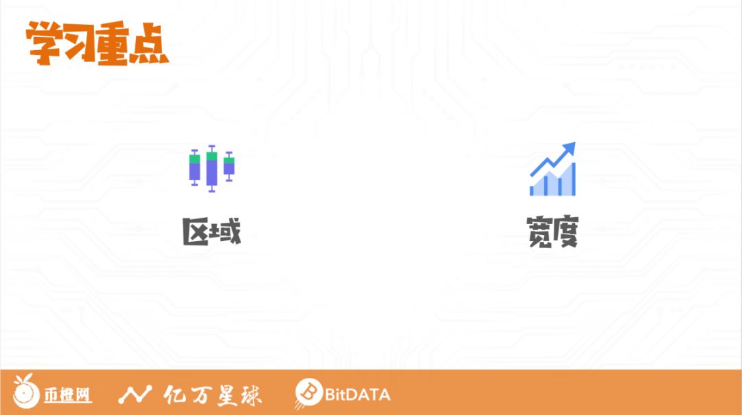 k线图股票知识讲座,k线解读