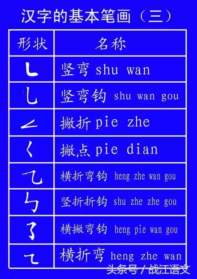 教育部最新拼音笔顺,教育部规定书写姿势