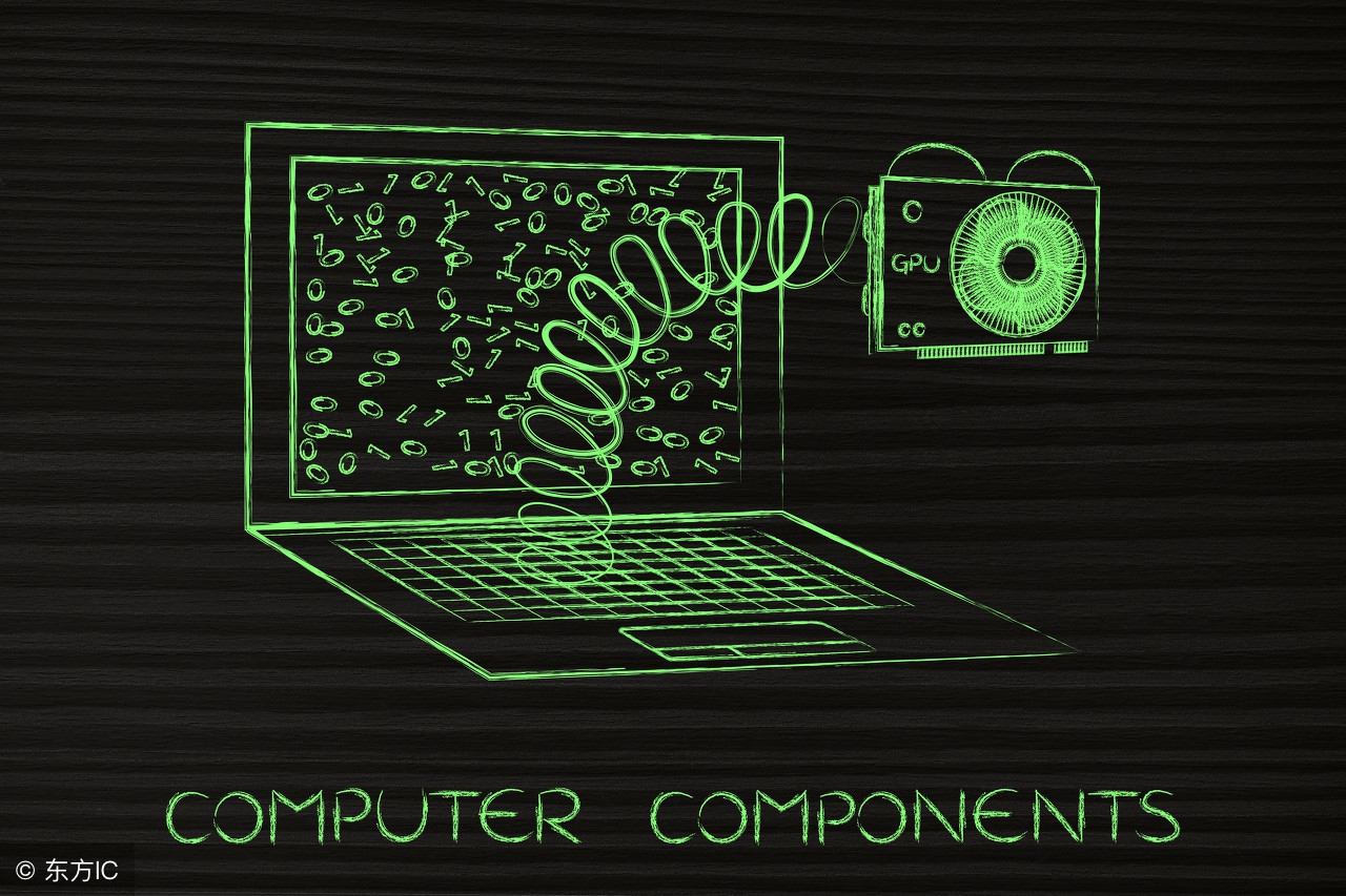 gtx750ti显卡可以玩什么游戏,gtx750ti显卡能玩什么游戏