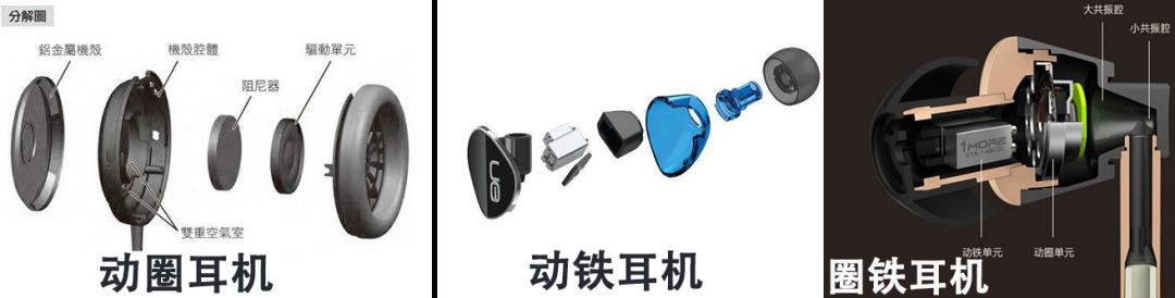 怎样才能买到好而不贵的耳机,最值得选购的入门级廉价耳机