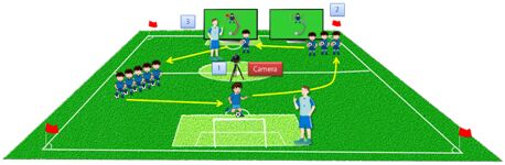 校园体育训练的翅膀-索尼发“智慧体育解决方案”