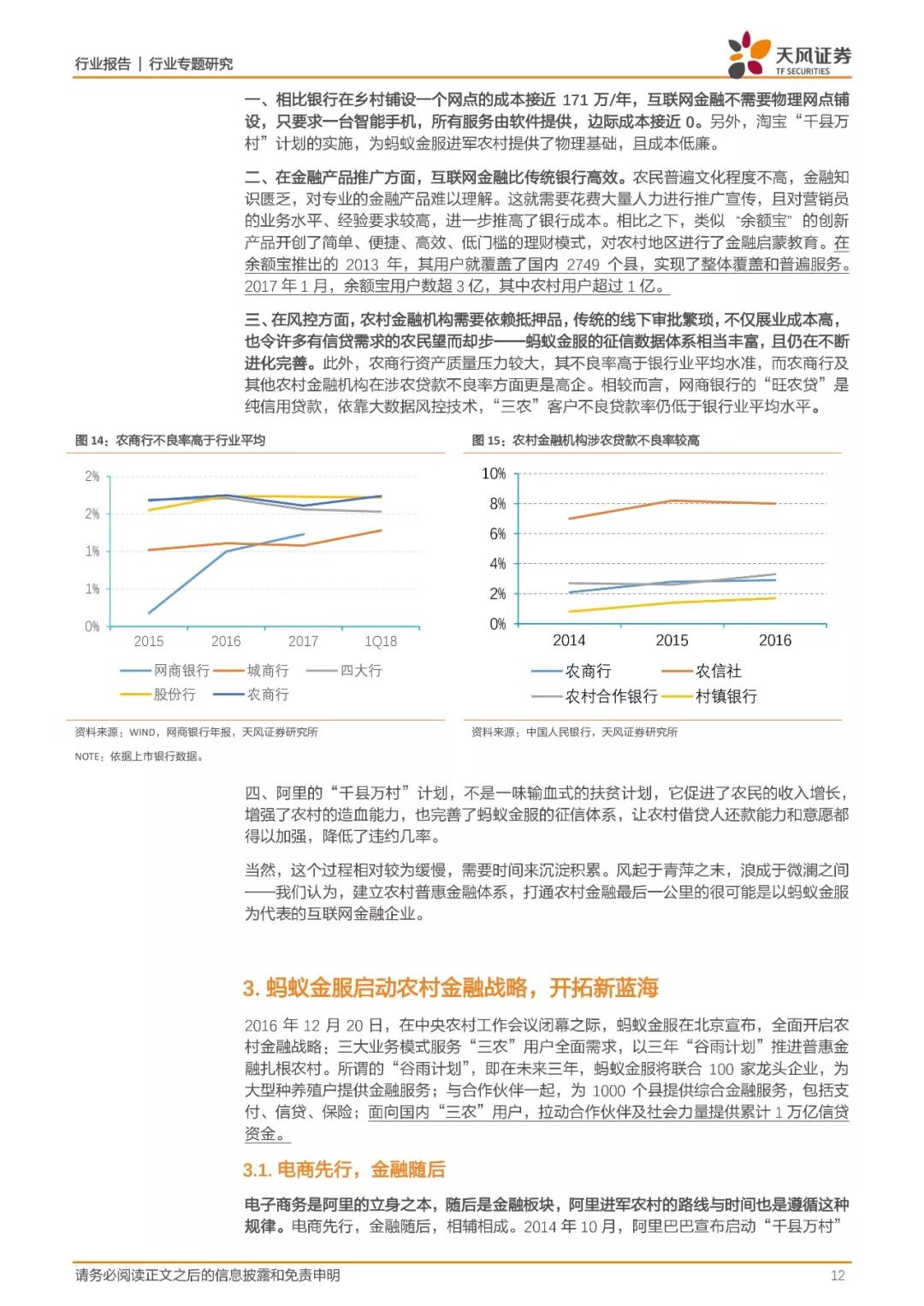 蚂蚁金融深度分析蚂蚁金服,蚂蚁金服金融业务