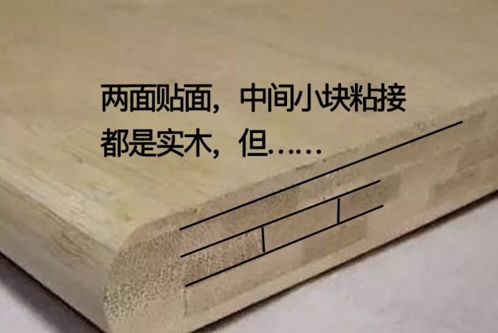 装修风云排名前十名,装修床避坑攻略