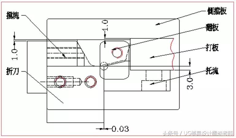 冲压模具的结构合理性分析,冲压模具结构动画200例