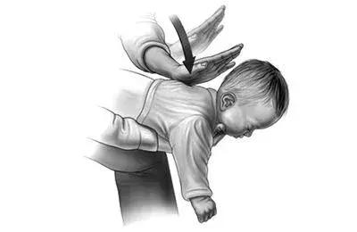 宝宝吃东西噎住的急救方法,宝宝吃东西噎住急救方法