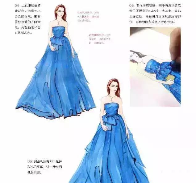 如何从零基础成为服装设计师,成为服装设计师的必经之路