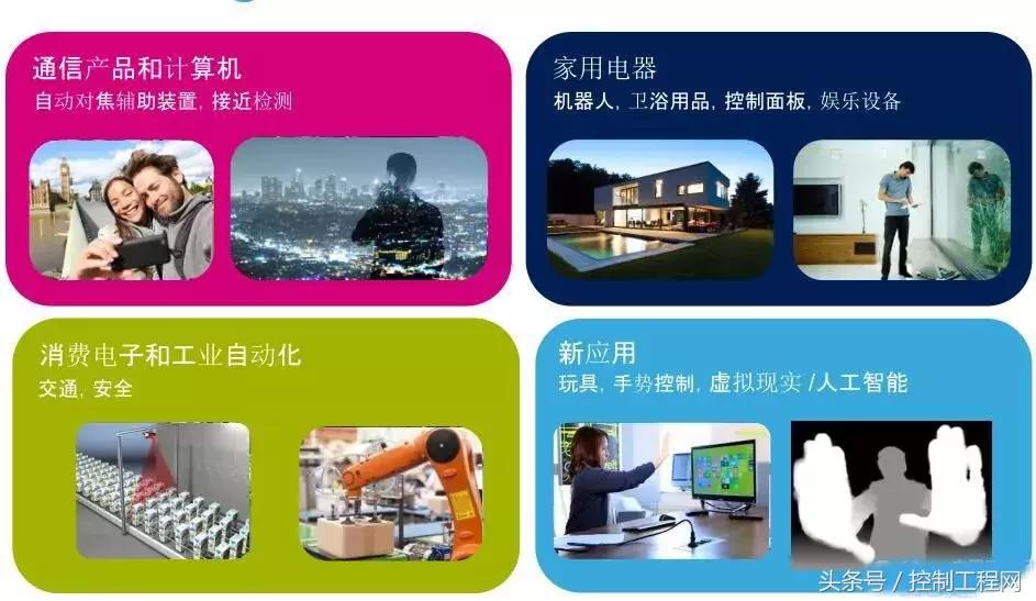 获产品设计奖,获奖产品