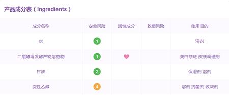 lamer好用吗皮肤测评,lamer兰蔻和海蓝之谜哪个好