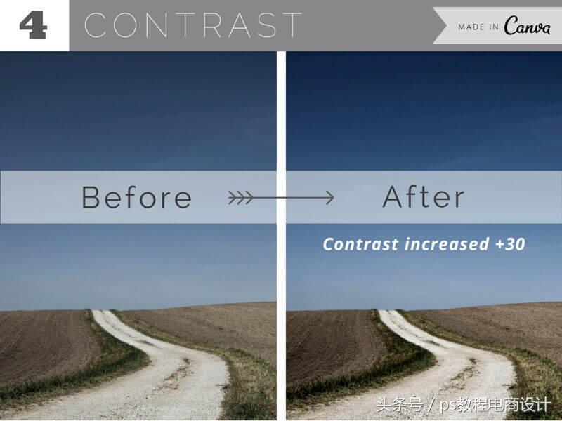 处理照片教程零基础,照片模糊变清晰最简单处理方法