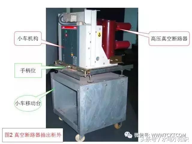 手车式高压开关柜停电检修,高压配电柜的停电和送电流程