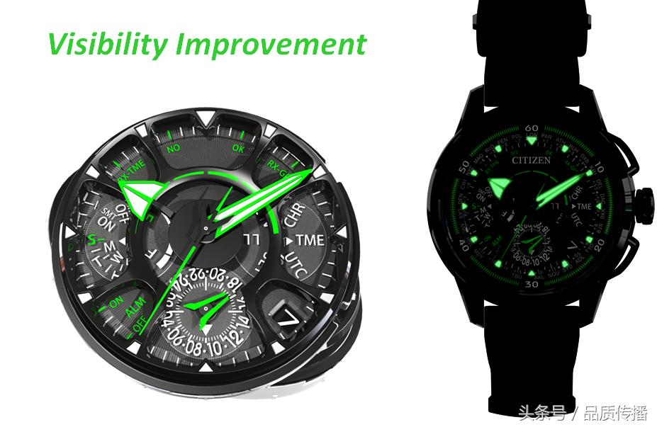 空天专业器材感,光动能卫星对时,西铁城时翼复刻版引试戴者共鸣