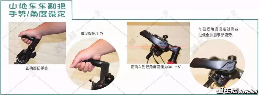 骑行各种疼痛解决方法,骑行屁股发麻的解决办法