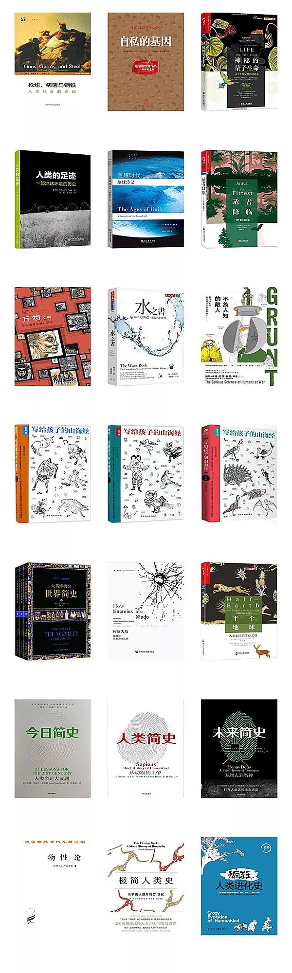 有关人类社会发展史的书籍,人类社会进化书