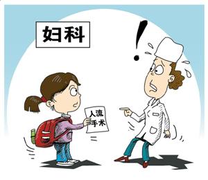 你们一般怎么避孕,你们平常怎样避孕