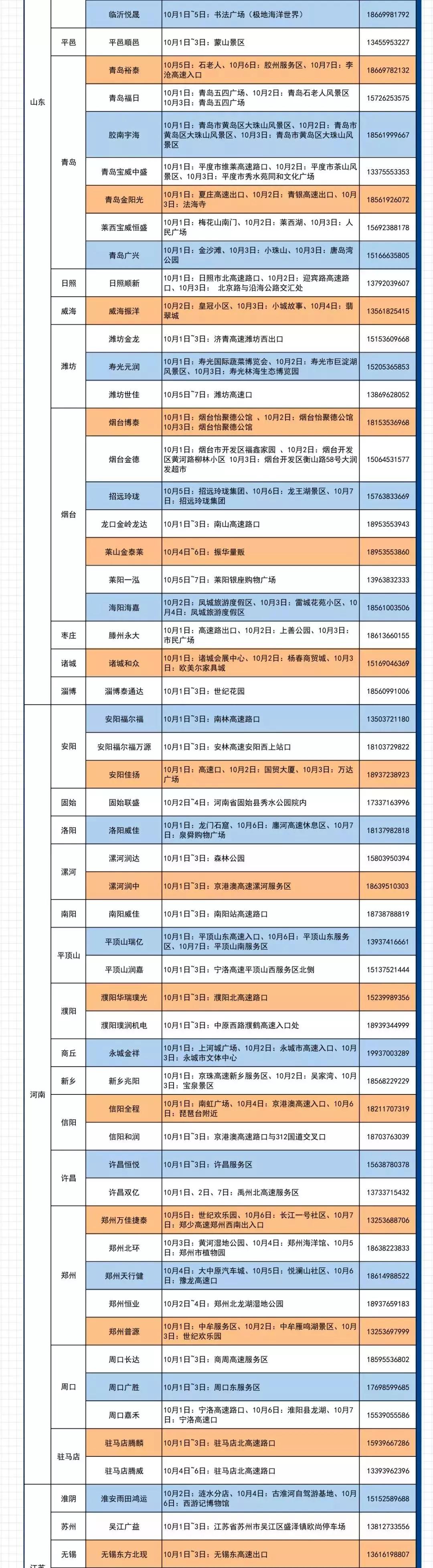 北京现代汽车售后全国服务站,北京现代春季售后服务活动