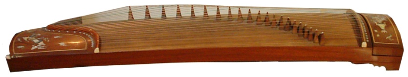 音阶的原理,各个音阶的命名及意义