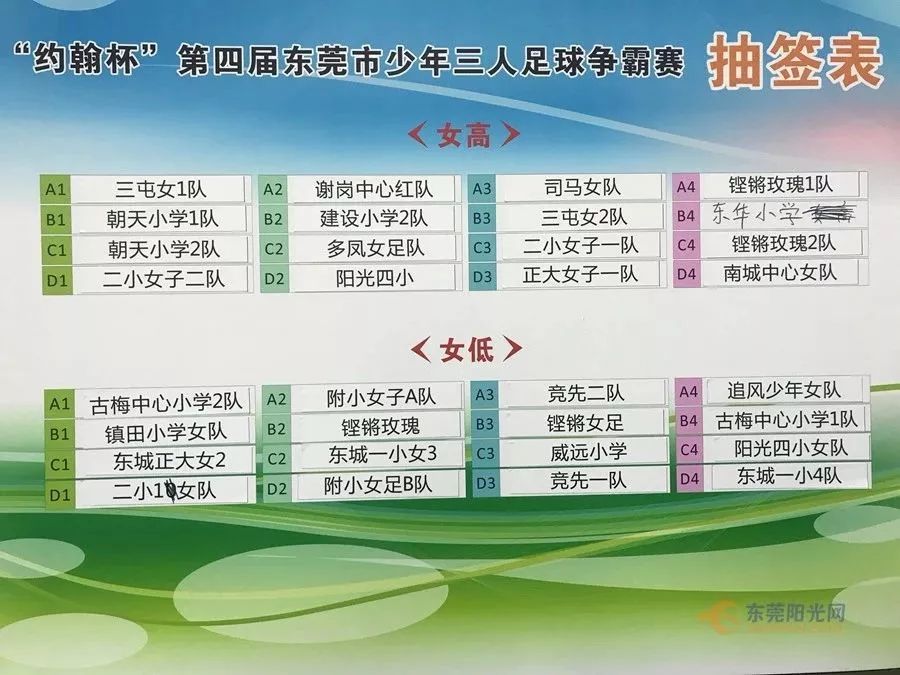 足球小将对抗赛,足球小将青少年足球大赛决赛