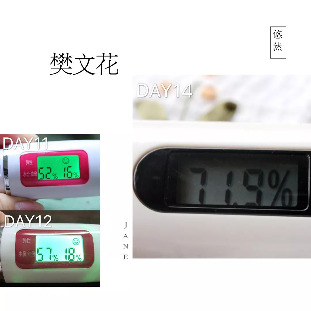 护肤领域有哪些科技成果,樊文花护肤都有什么项目