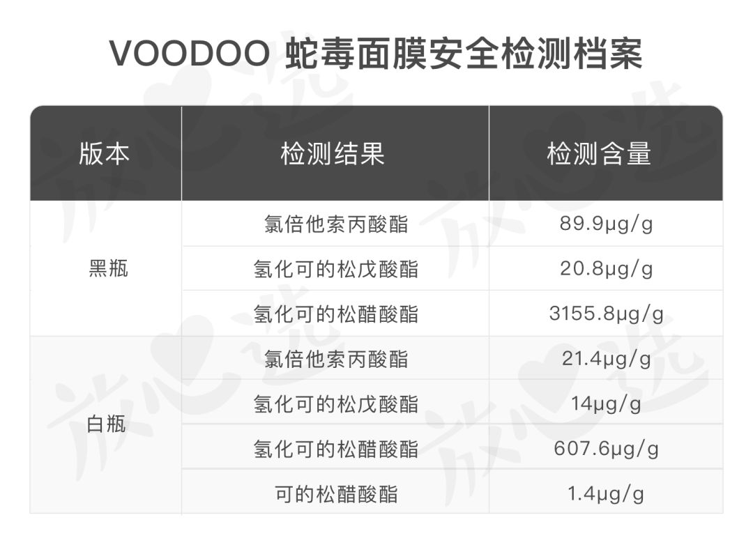 泰国蛇毒面膜为什么那么少,泰国面膜蛇毒面膜