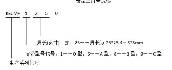 三角带的基本知识,三角带图示讲解