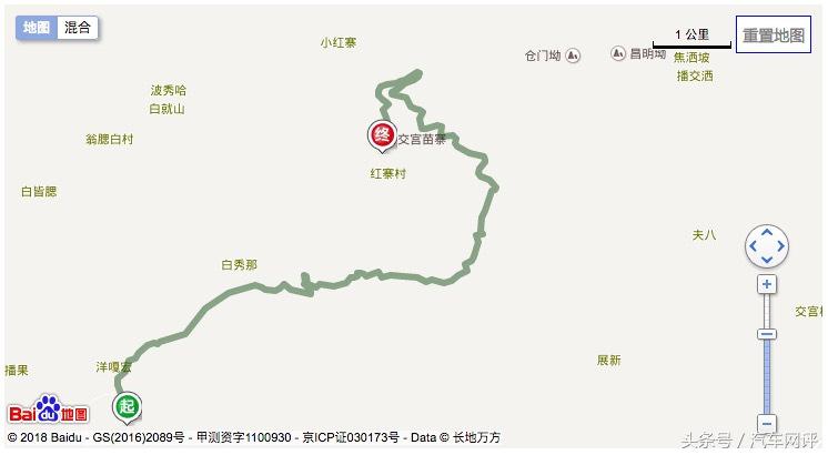 陆风逍遥的性能,陆风逍遥新款油耗