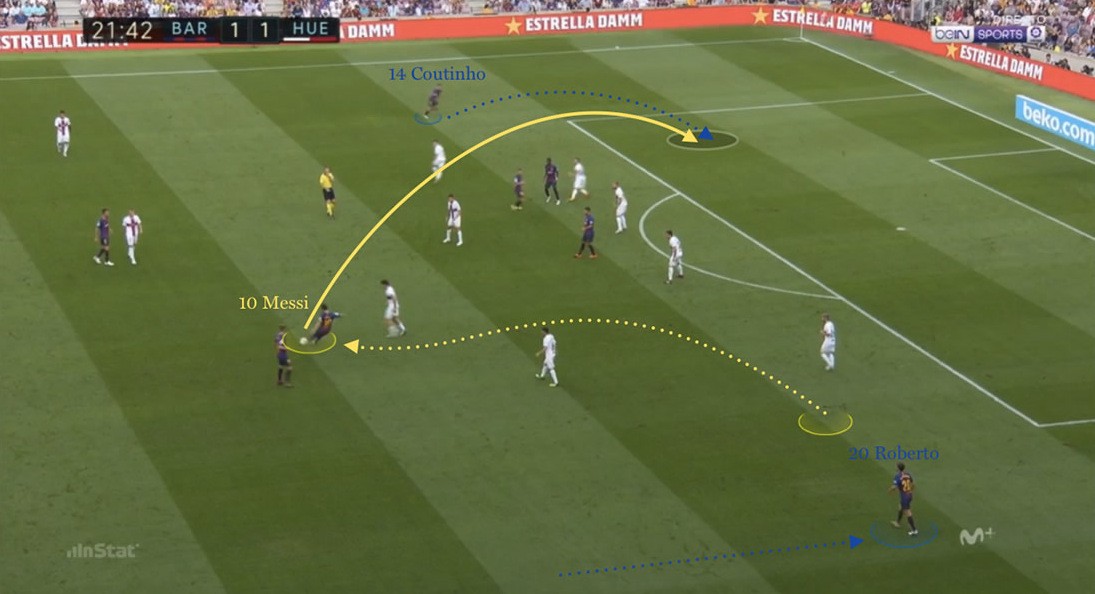 欧冠巴萨阵型分析,欧冠巴萨最强阵型