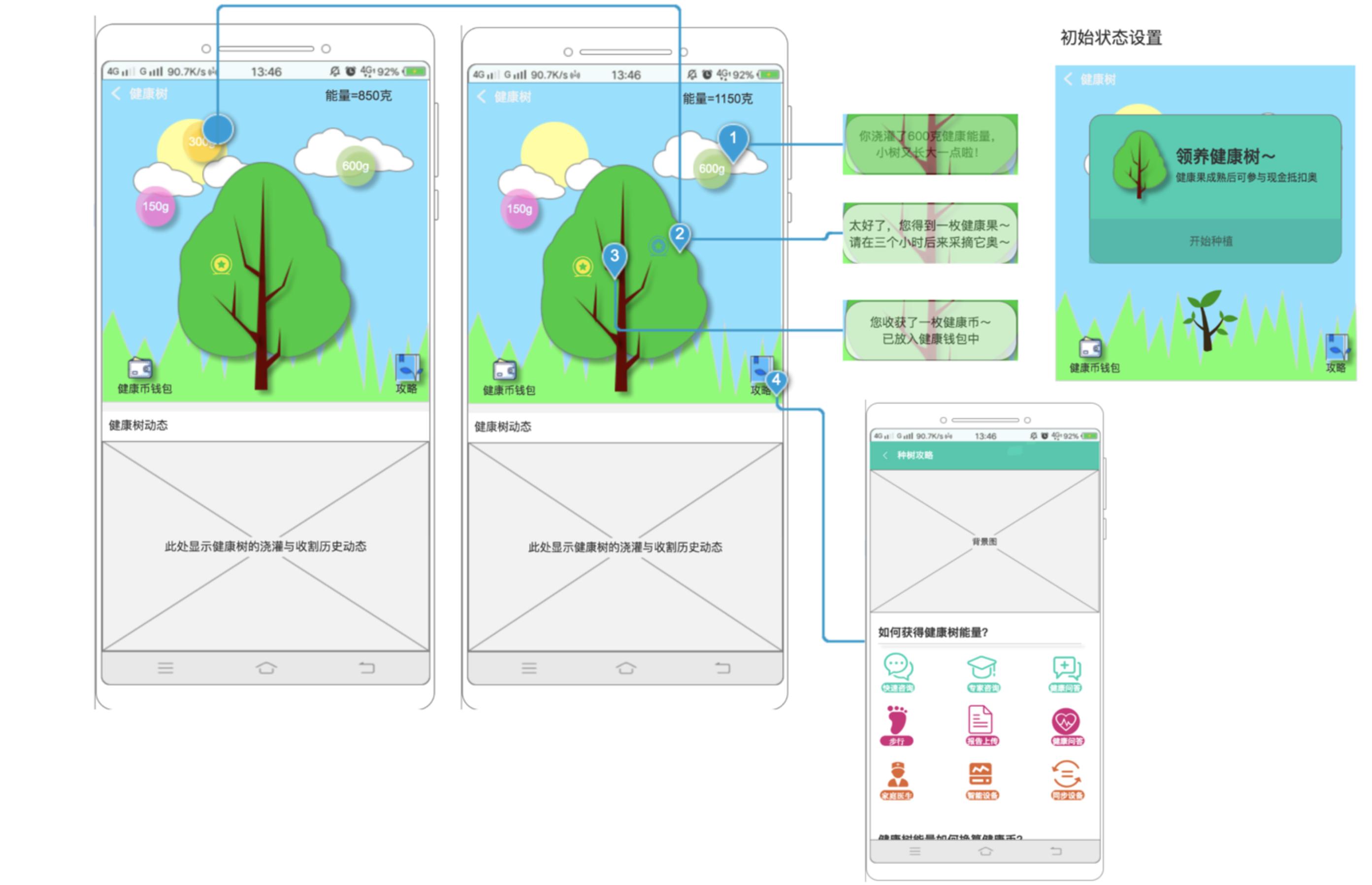 阿里健康app的盈利模式,阿里健康如何开通