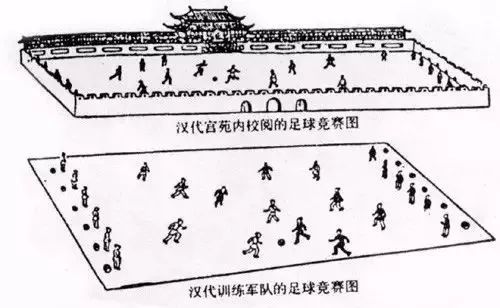 中国以前男足有多厉害,中国古代足球有多强大