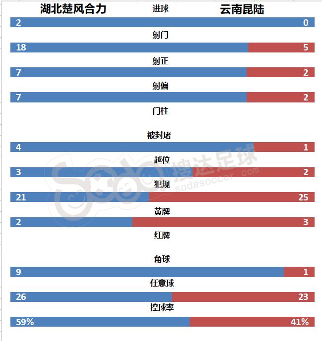 汉为体育中冠熊猫直播,汉为体育比赛完整视频