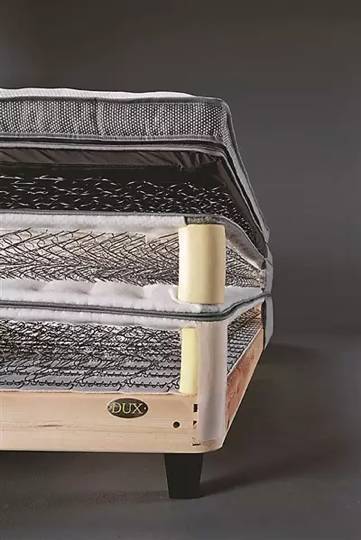 如何挑选真正好的床垫,到底如何挑选床垫