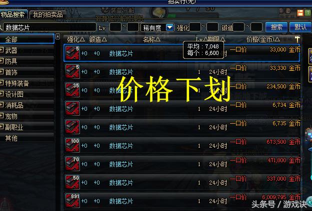 dnf格蓝迪搬砖全图,dnf格蓝迪搬砖一管疲劳能搬多少钱