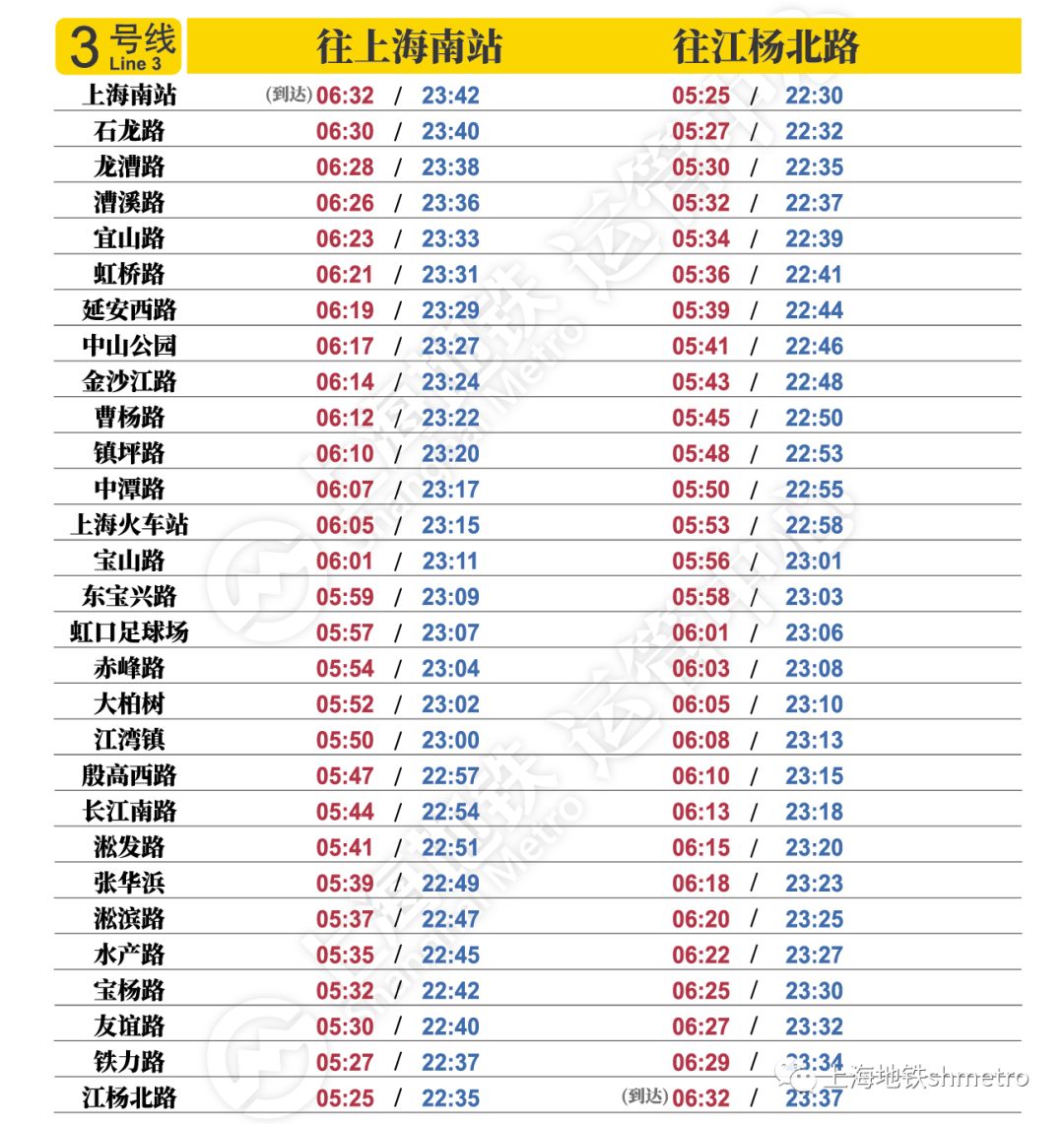最新上海各条地铁首末班车时间,地铁17号线上海首末班车时间