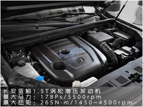 新款长安cs75到底怎么样,解析新款长安cs75的诸多改变