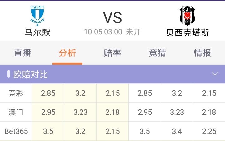 足彩比分推荐阿森纳,今日竞彩足彩推荐阿森纳