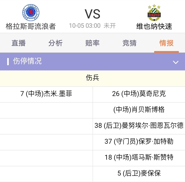 足彩胜负彩推荐阿森纳,胜负彩19142期推荐阿森纳主场反弹