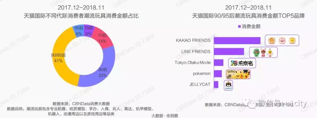 跨境报告│跨境电商爆发，年轻代崛起，2020年消费用户将超2亿人