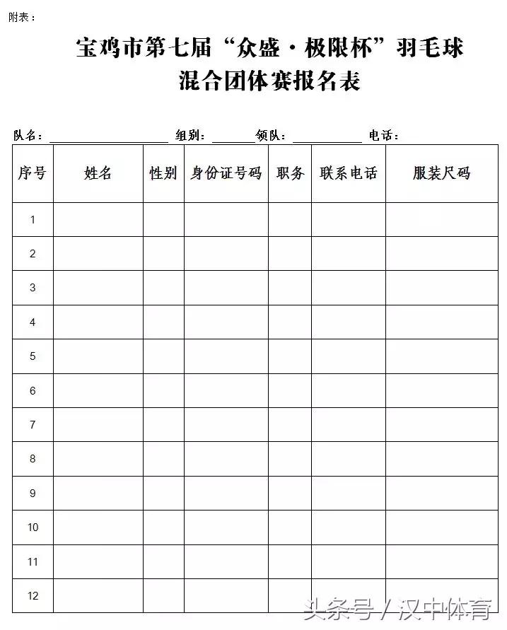 宝鸡市互助保障杯羽毛球团体赛,宝鸡众盛杯羽毛球赛企业组第一名