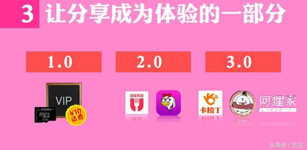 营销总监怎么做好管理,营销总监如何做营销