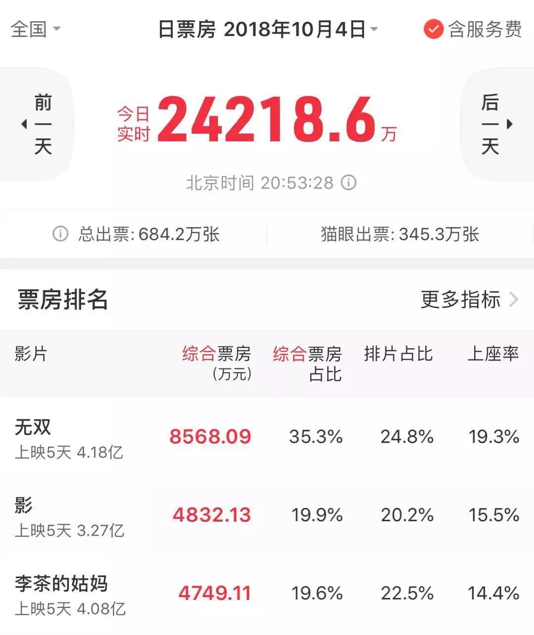 无双中周润发风衣,无双发哥剧情解读