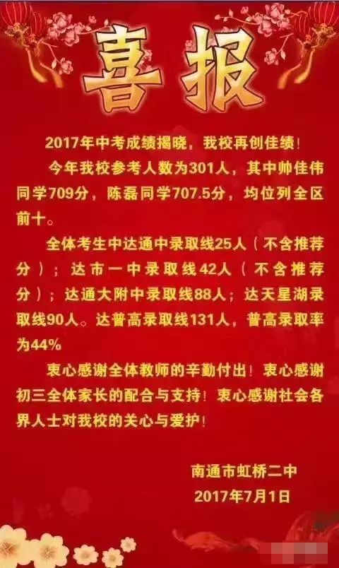 2020年虹桥二中中考,虹桥二小入学条件