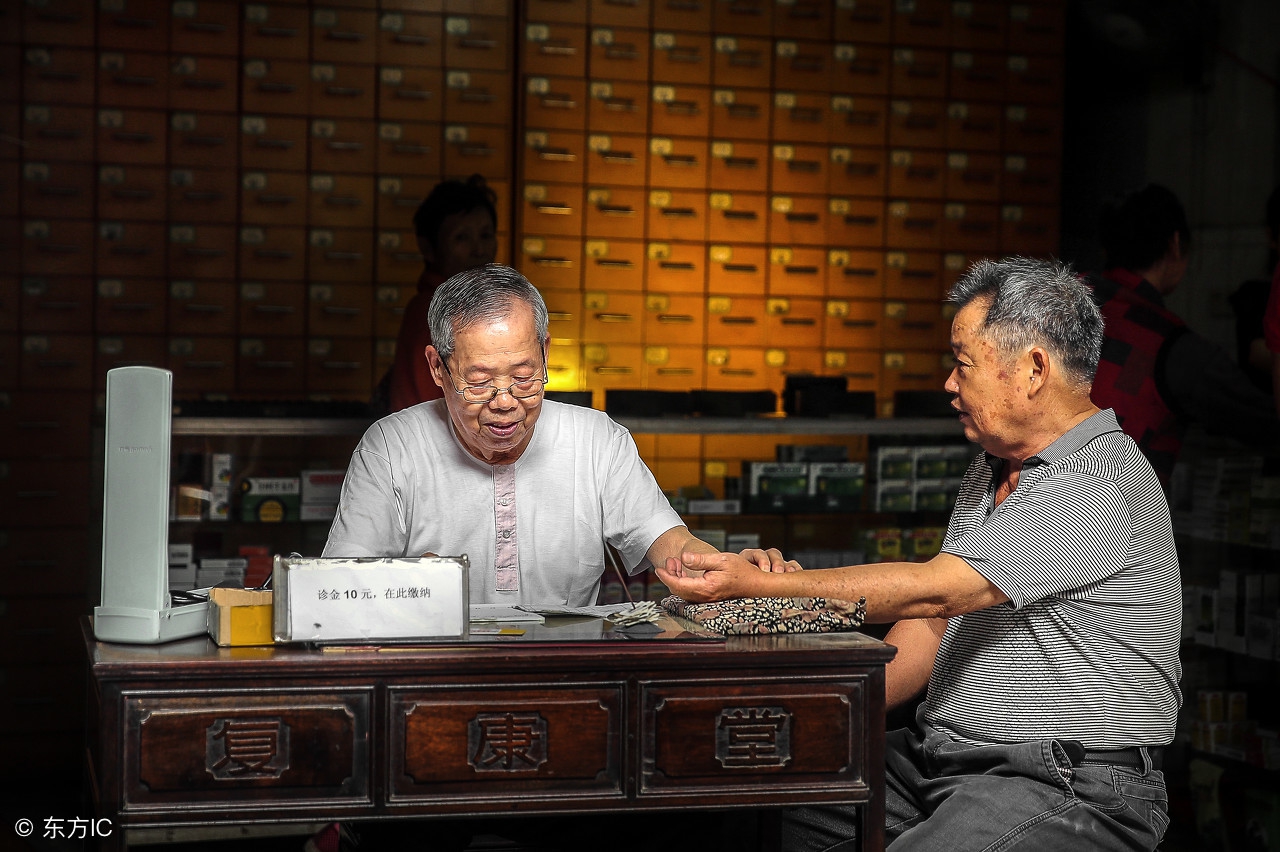 伤寒论中关于上热下寒治疗药方,国医大师论治上热下寒医案