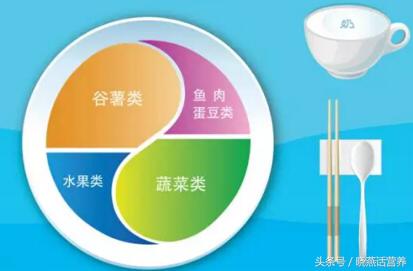 生气上火能得甲亢吗,熬夜易得甲亢