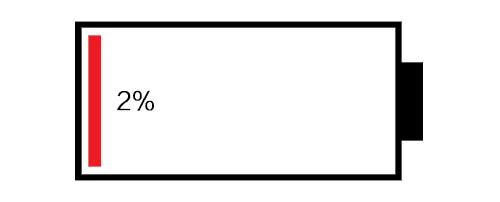 优惠赠礼截止倒计时8小时,团购钜惠倒计时5天