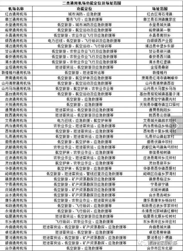 甘肃白银机场什么时候开通,白银景泰计划建机场吗