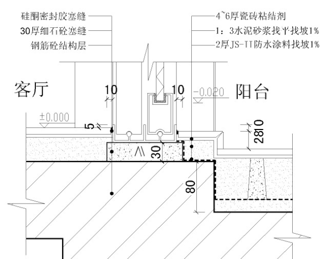 精装修细部做法,精装房安装家具收口方法