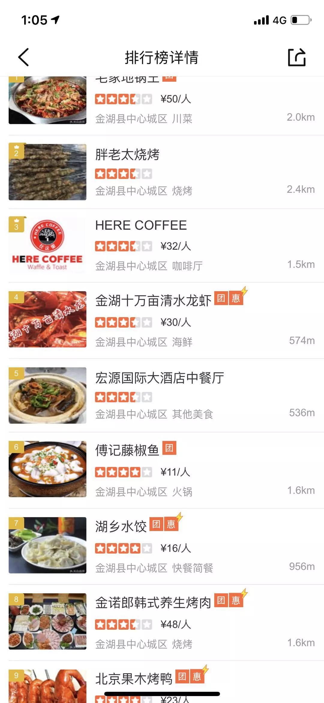 揭秘藏在县城的亿万生意,藏在城市的暴利小生意投资