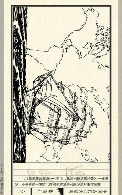 中国四大发明指南针的介绍,中国四大发明指南针小视频