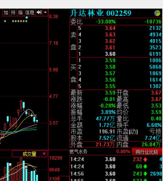 又一只黑天鹅飞向A股：*达升**林业突然被ST