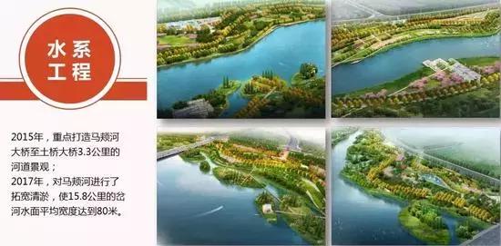 德州高铁东站东面2020年建的小区,德州高铁附近楼盘一览表