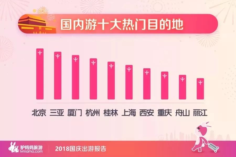 国内最值得去哪儿玩,国内最想去哪旅游为什么